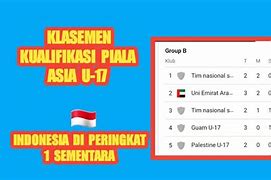 Piala Asia U17 2025 Klasemen